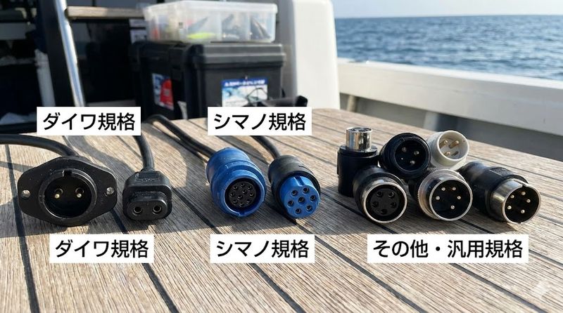 2.電動リール用ソケットの規格と種類